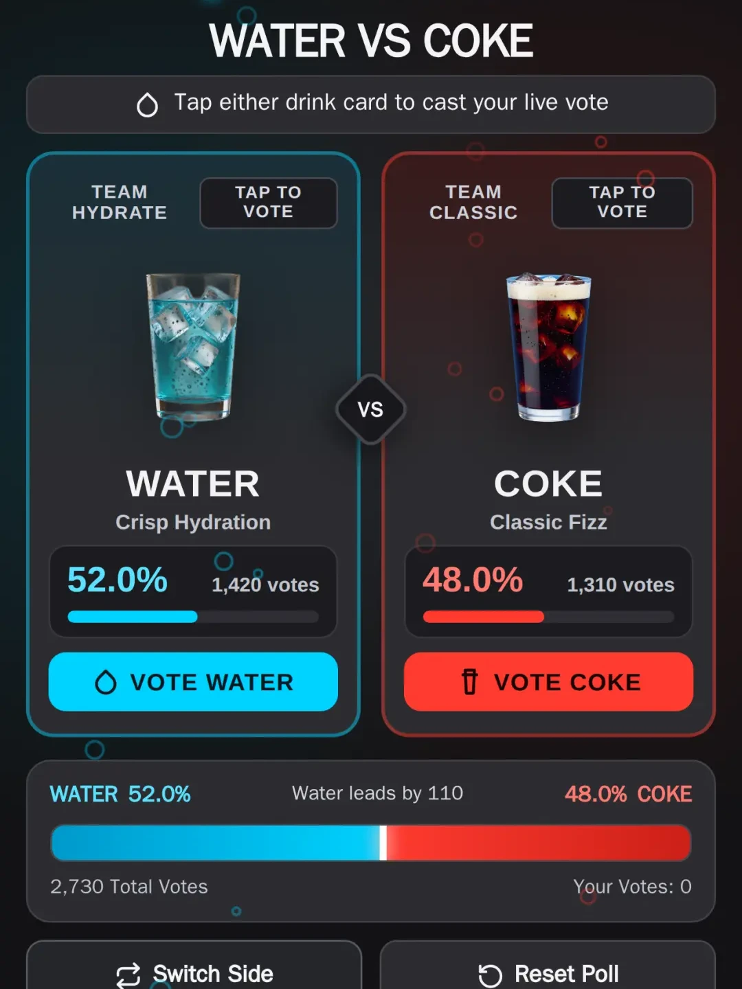 Water vs Coke Poll cover
