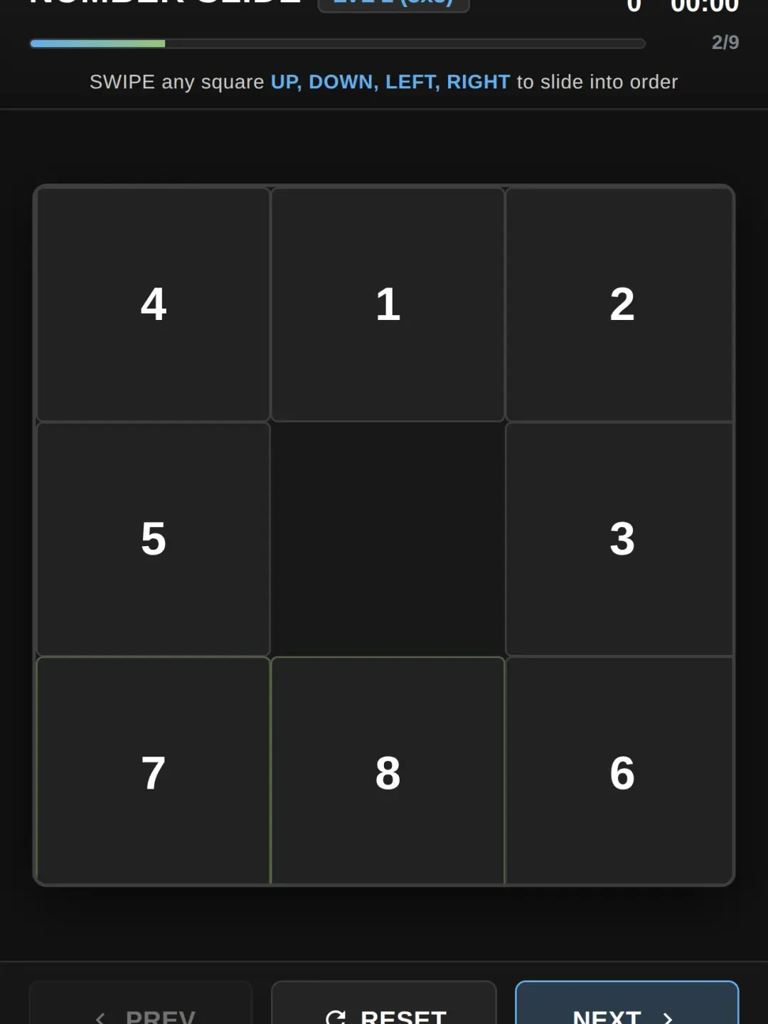 Number Slide cover