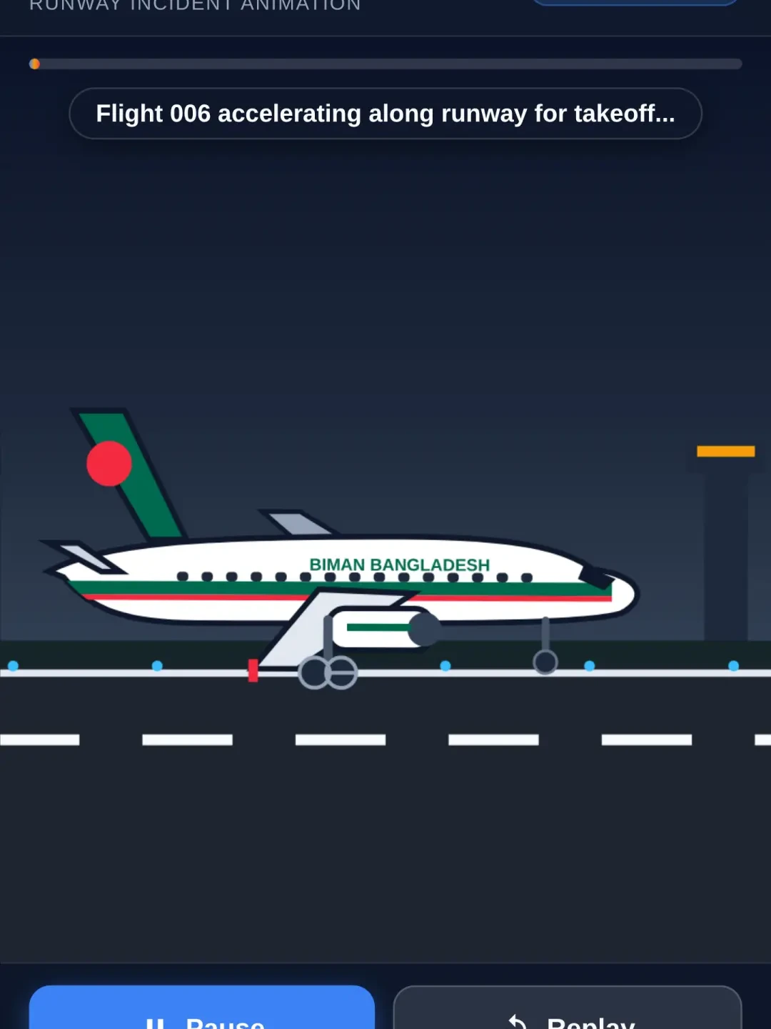 Biman Bangladesh Flight 006 cover