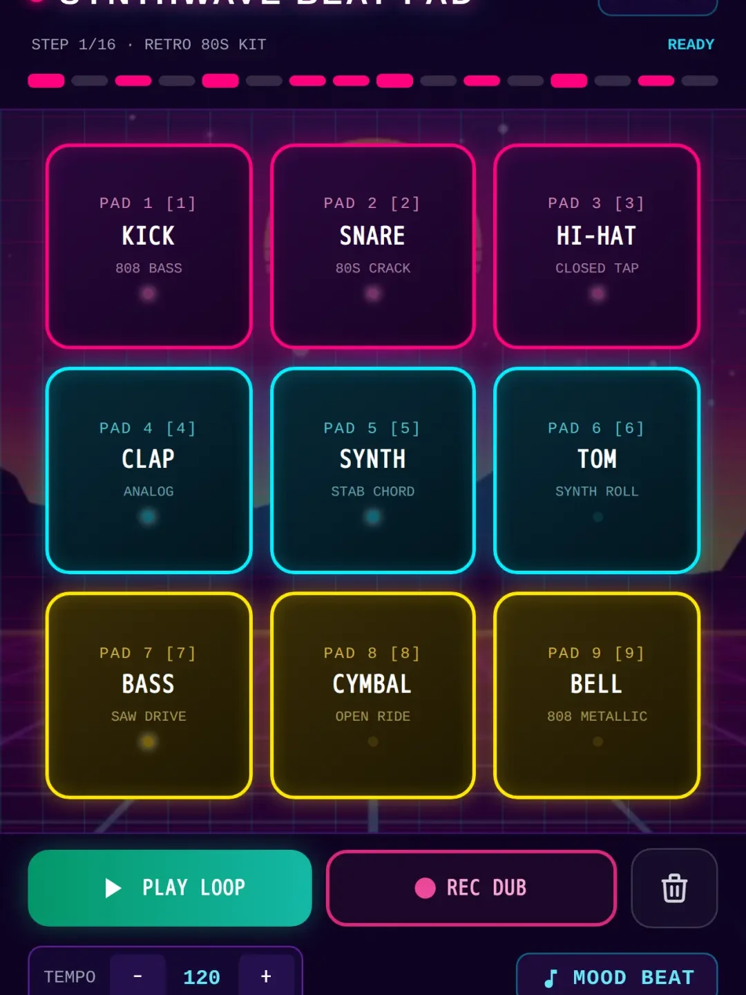SYNTHWAVE BEAT PAD cover