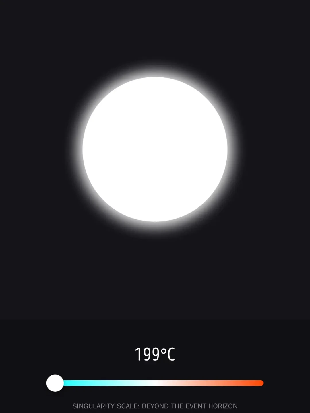 Temperature Avatar cover