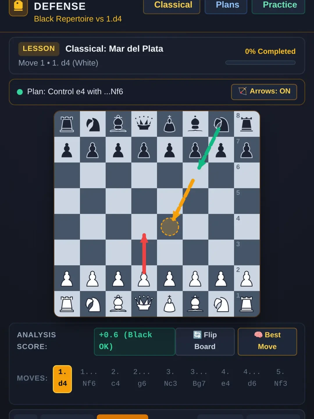 King's Indian Defense - Masterclass for Black cover
