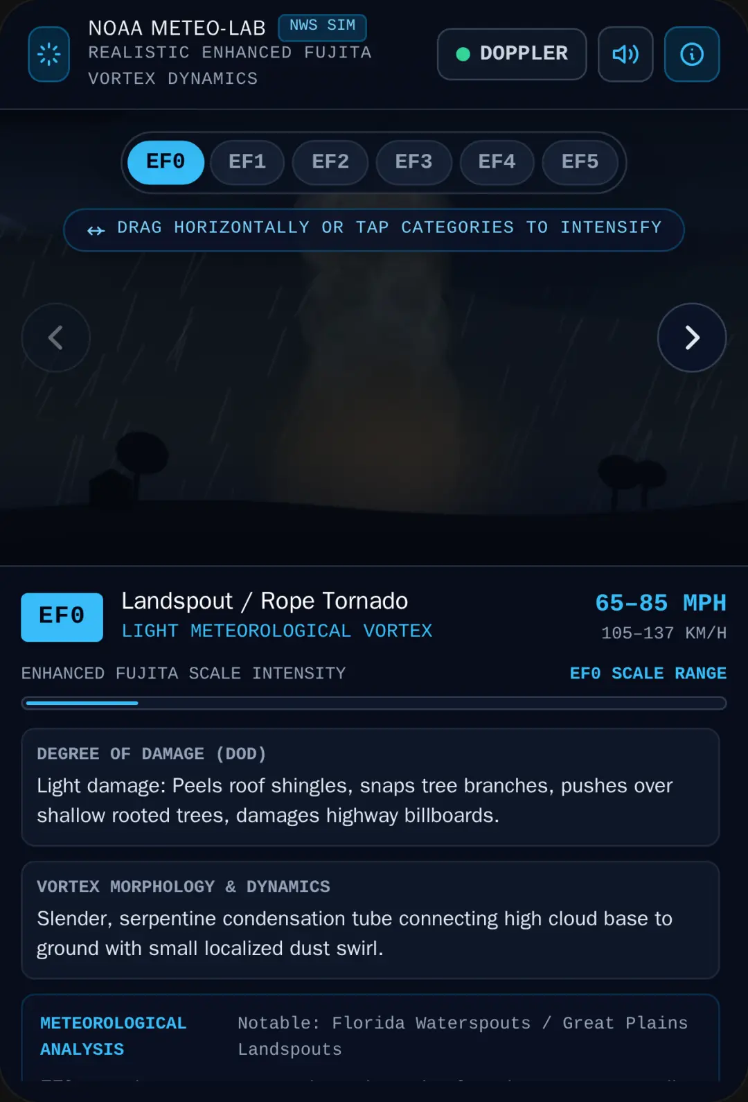 tornado game cover