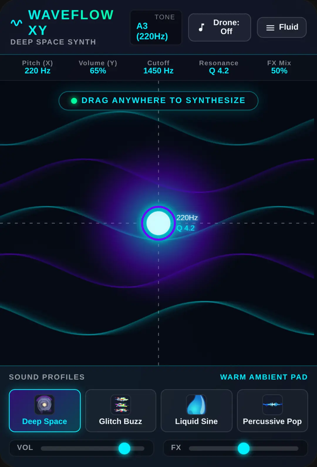 Waveflow XY Music Synth cover