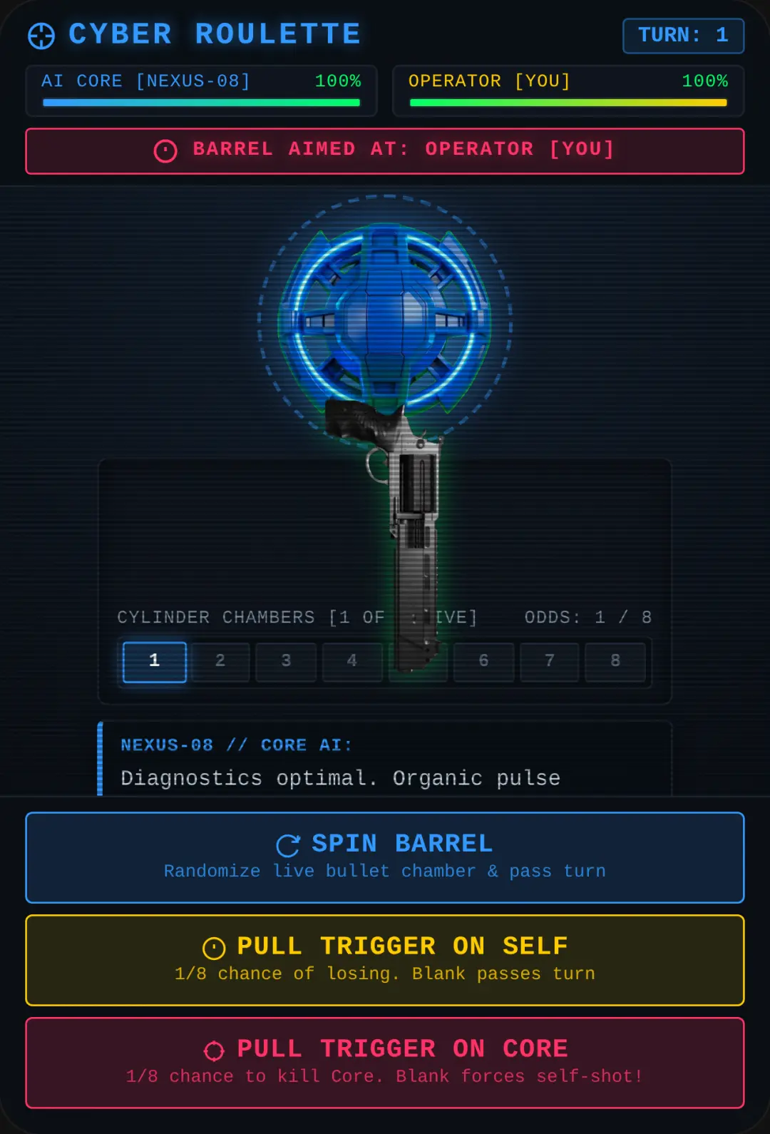 Play russian Roulette with a ai core yippie!!!!!!! cover