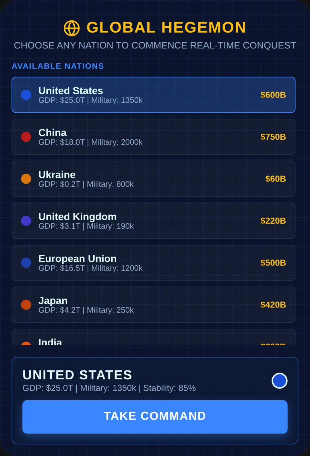 conquer the world as countries (i couldnt add all of the countries or popular countries Well some bc of many bugs) cover
