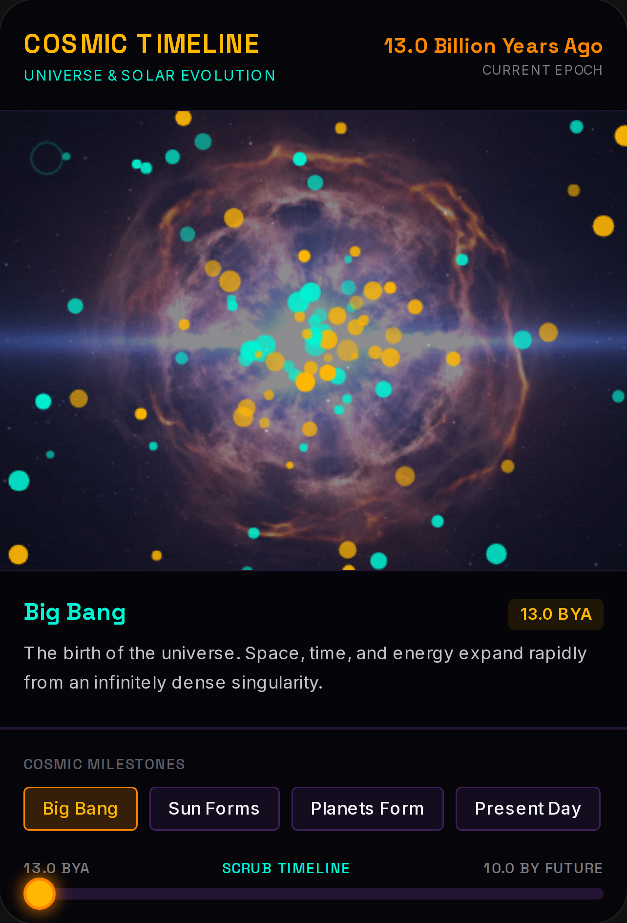 Cosmic Timeline Simulation cover