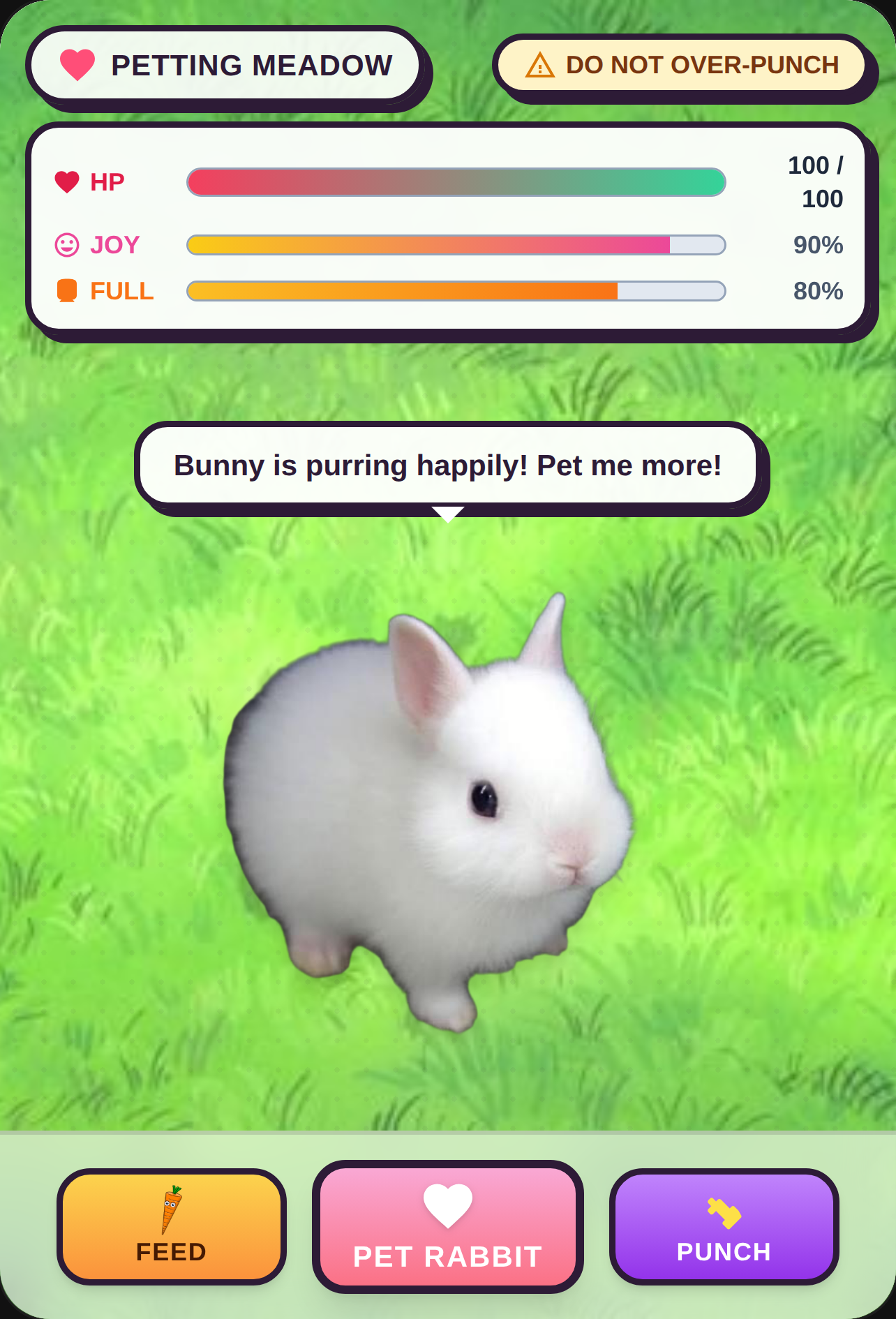 Kawaii Bunny: Care or Chaos Boss Fight cover