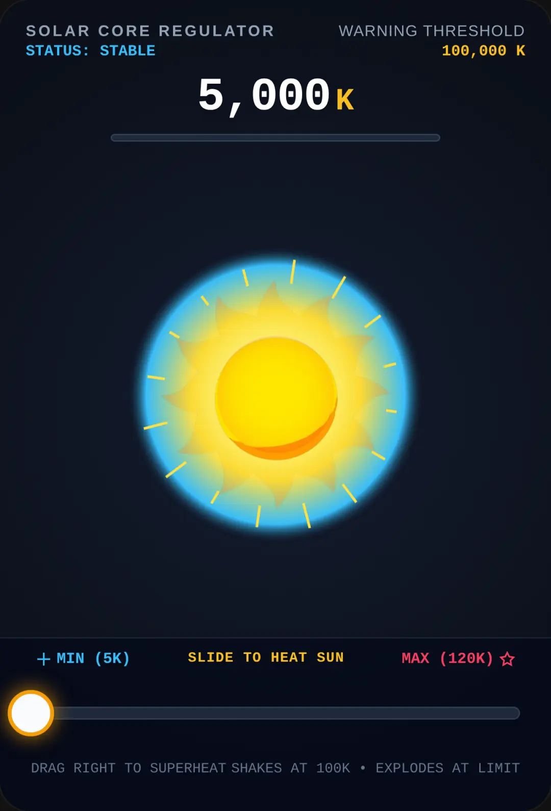 The sun is an exploding planet cover