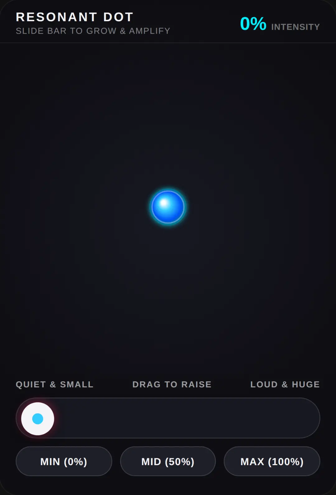Resonant Dot cover