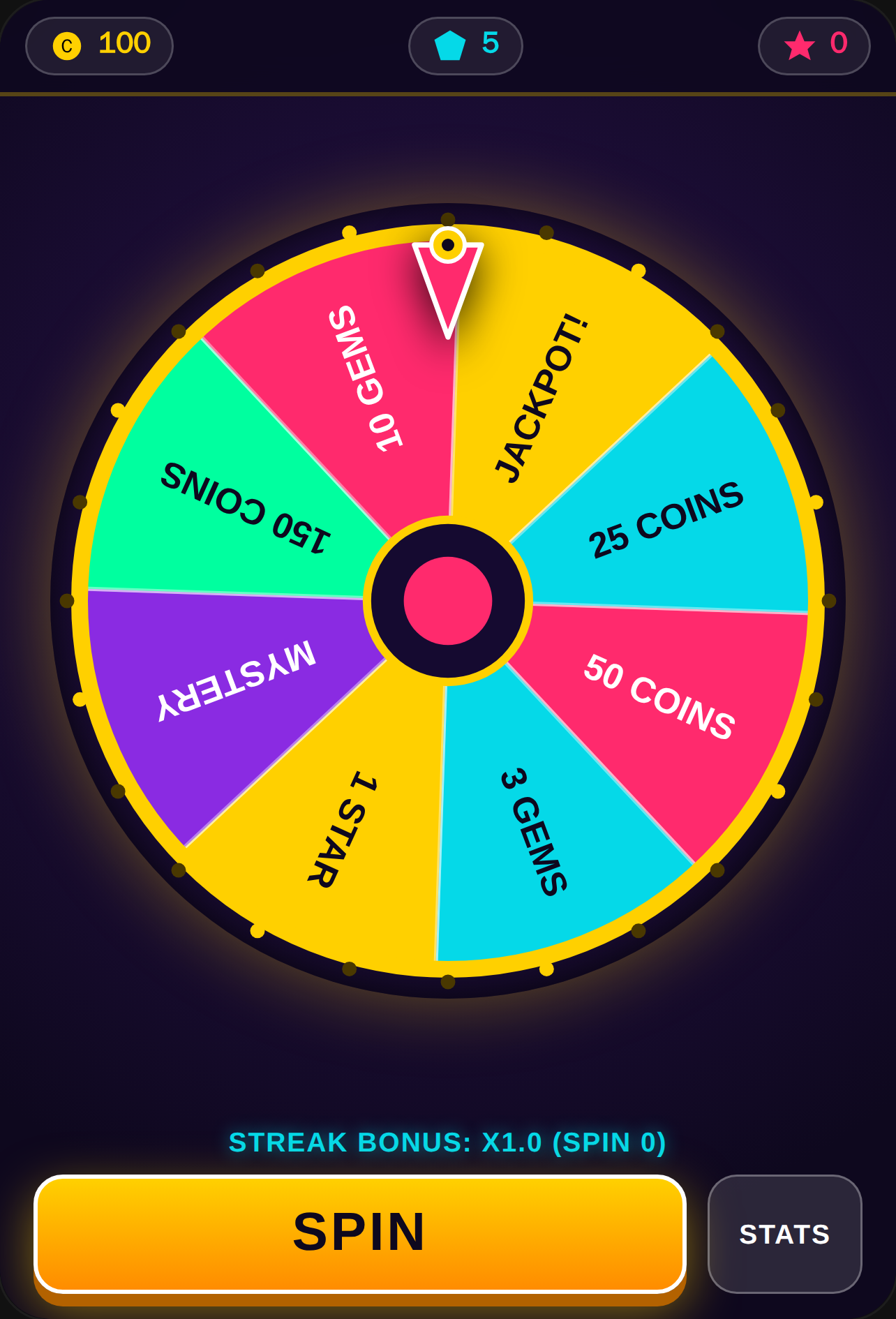 Arcade Prize Wheel cover