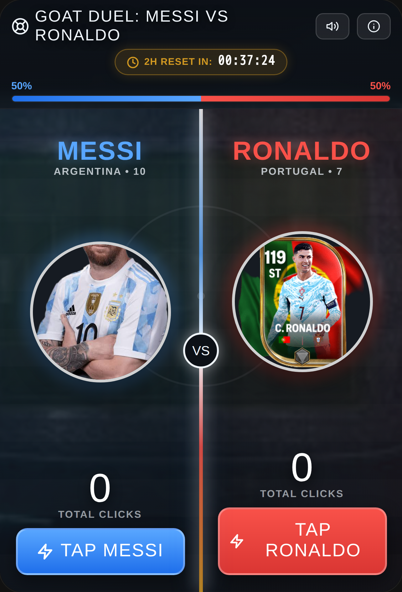 GOAT DUEL: Messi vs Ronaldo cover