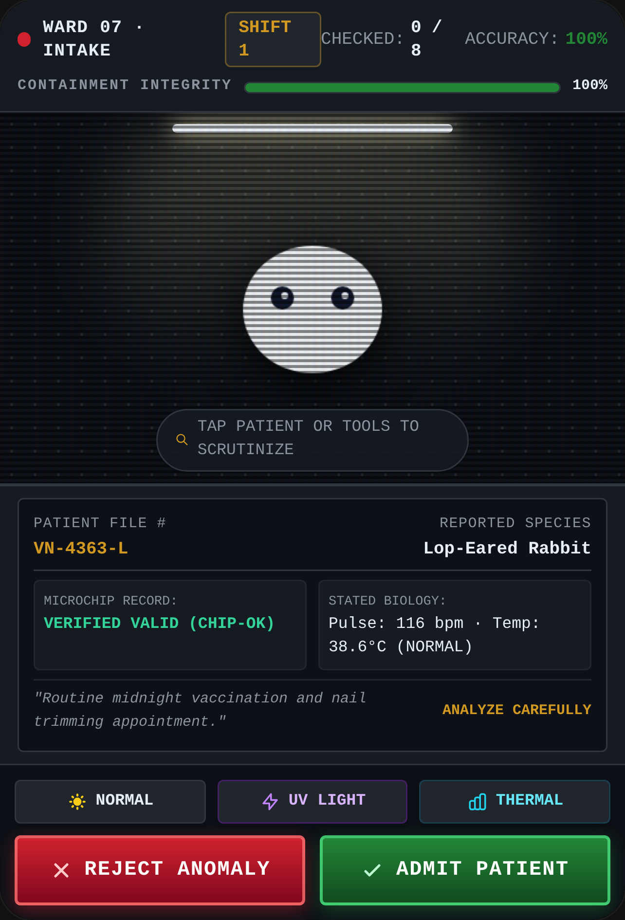 Midnight Veterinary Clinic - Anomaly Intake cover