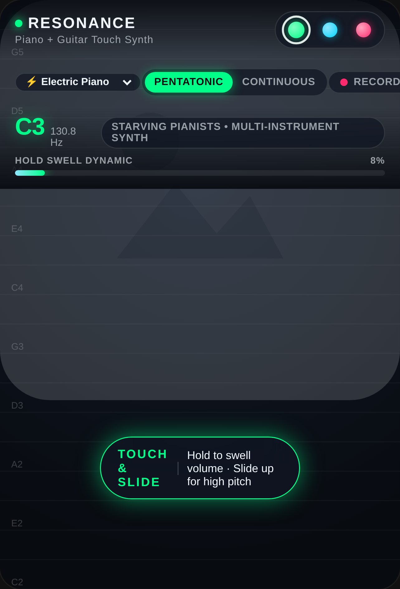Acoustic Resonance · Piano Guitar Touch Synthesizer cover