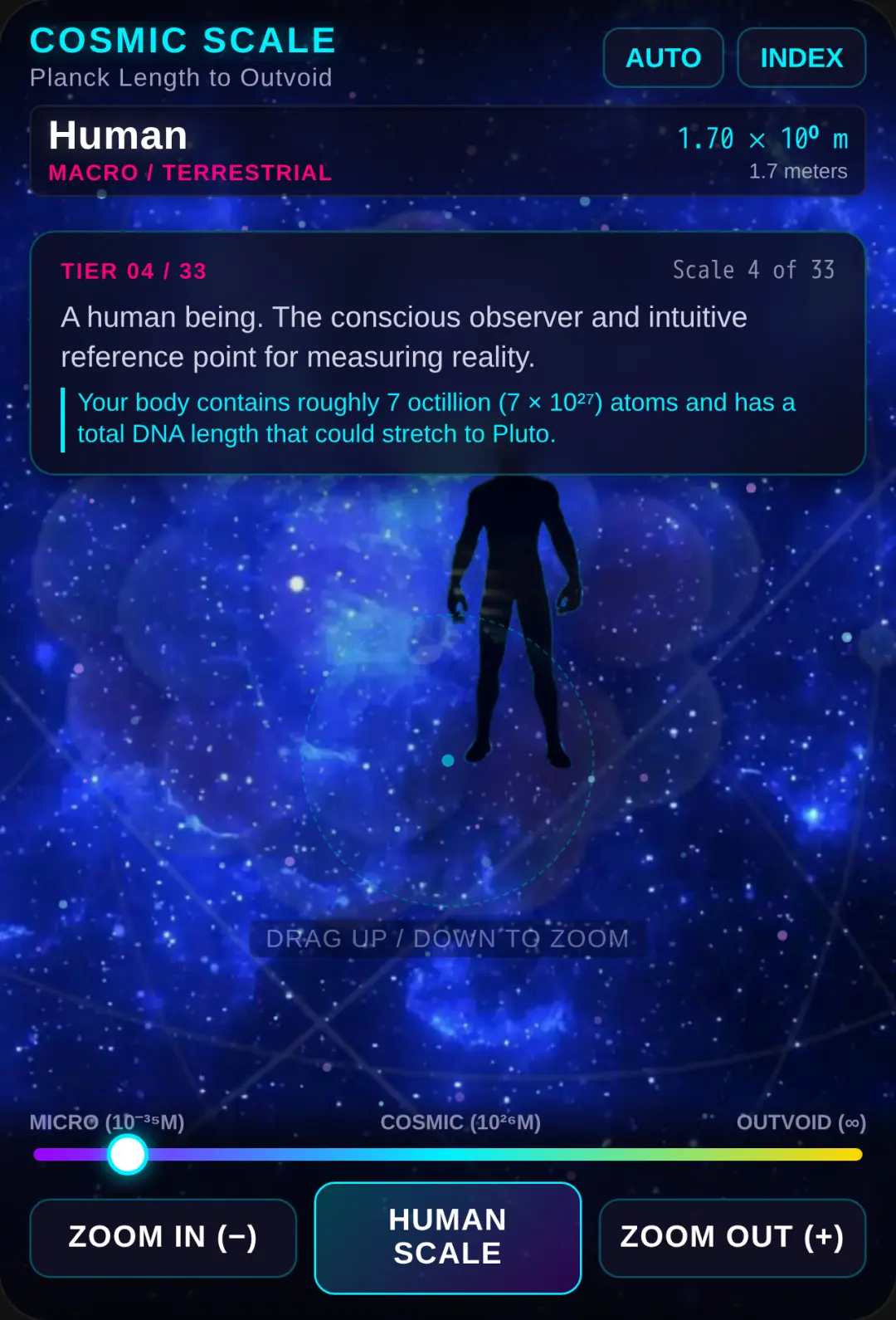 Cosmic Scale: Planck to Outvoid cover