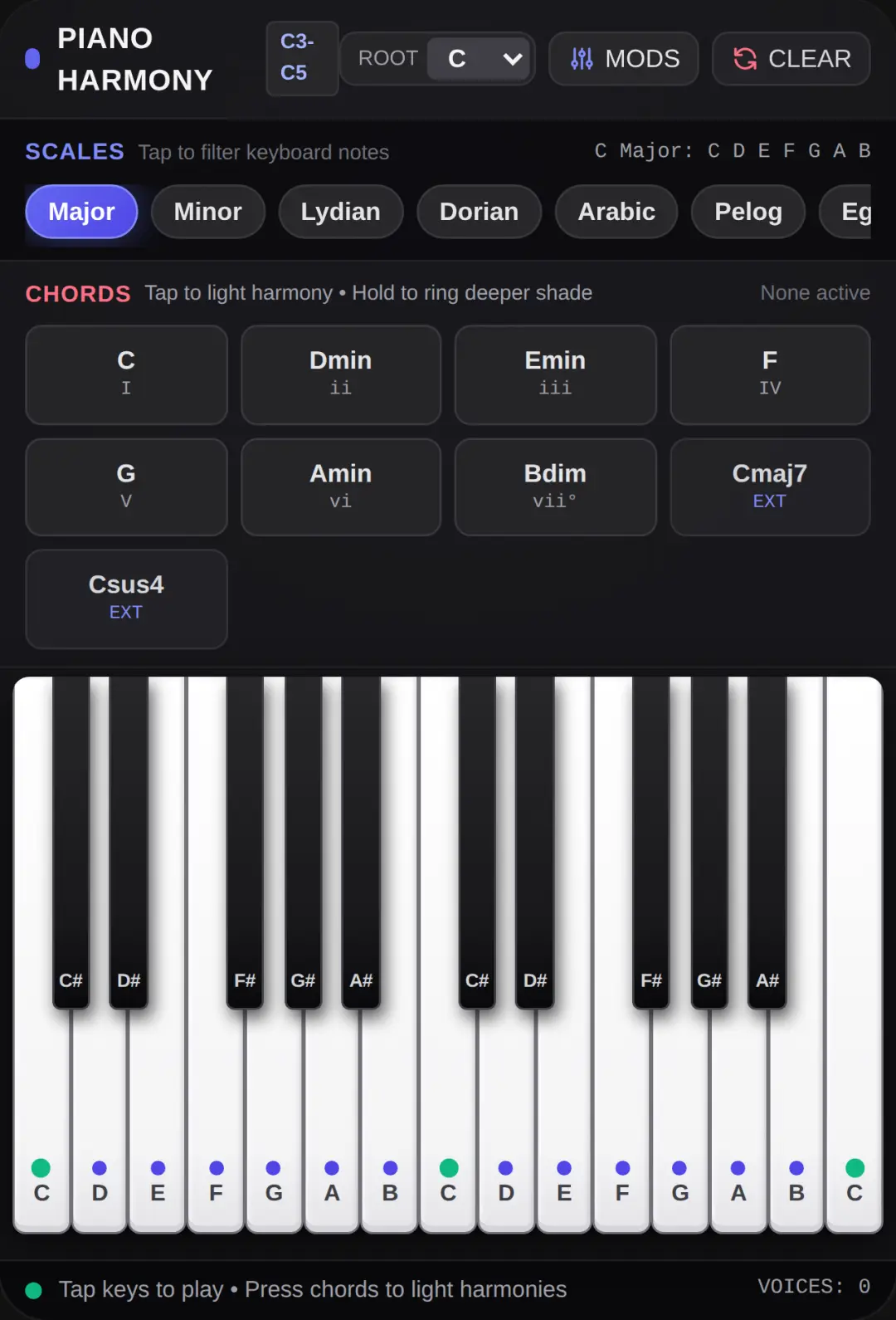 Piano Scales & Chords cover