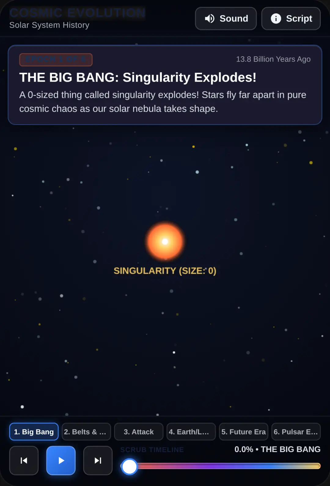 Solar System timeline cover