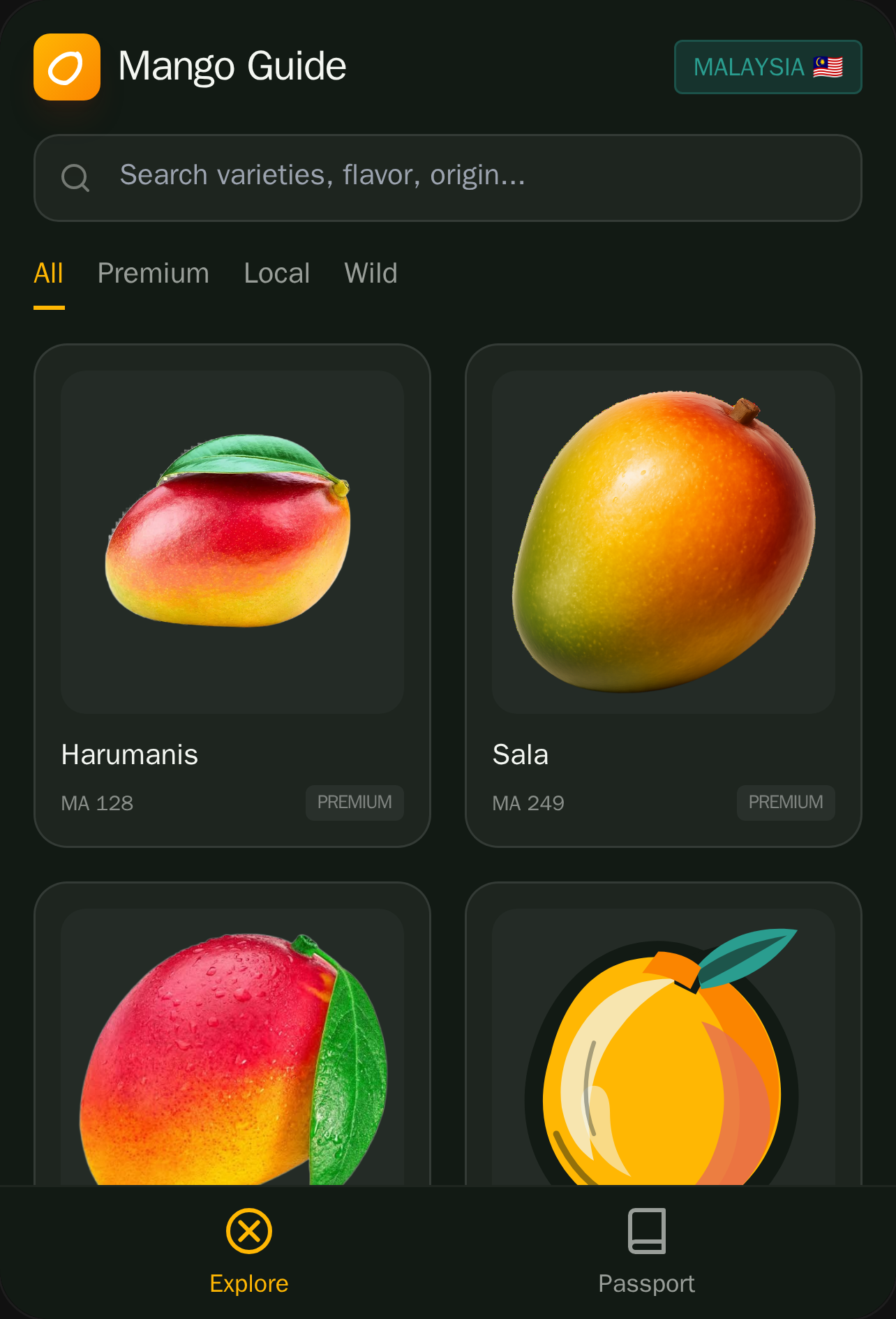 Malaysian Mango Guide cover