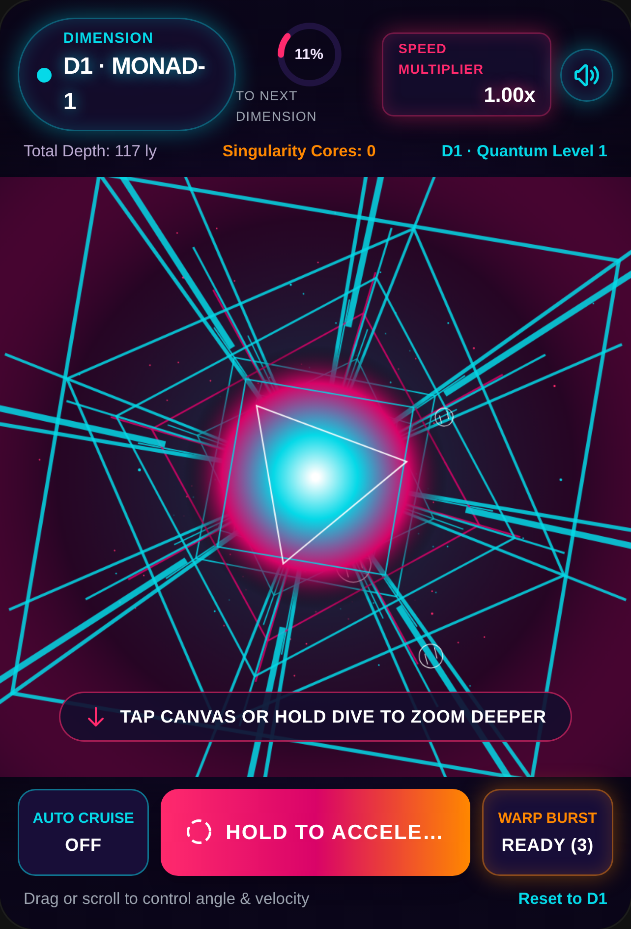Dimensional Hyperzoom cover
