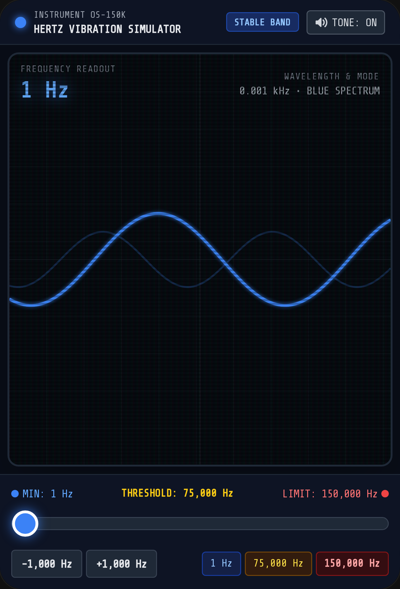 Hertz Simulator cover