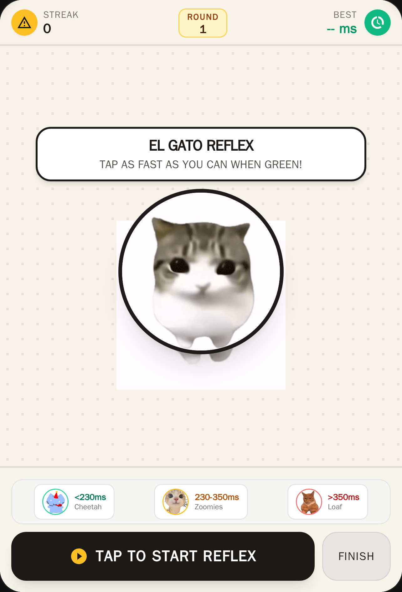 El Gato Reflex Challenge cover