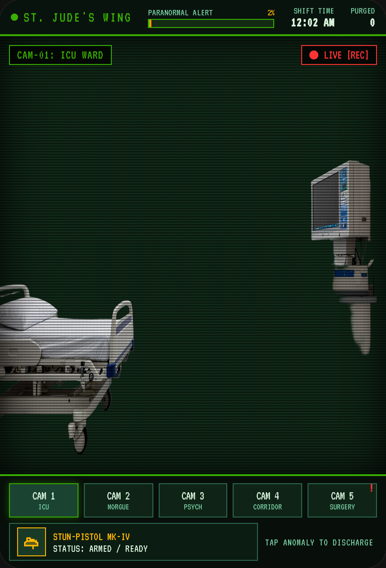 Hospital Anomaly cover