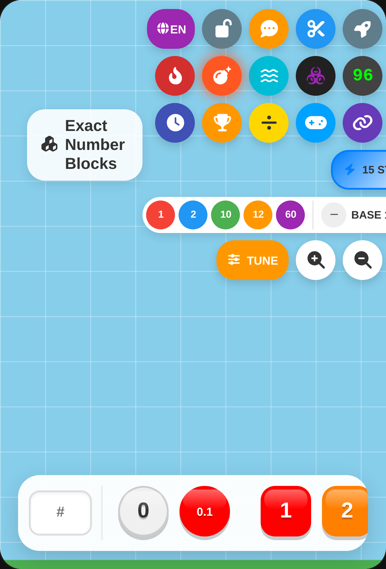 Exact Number Blocks cover