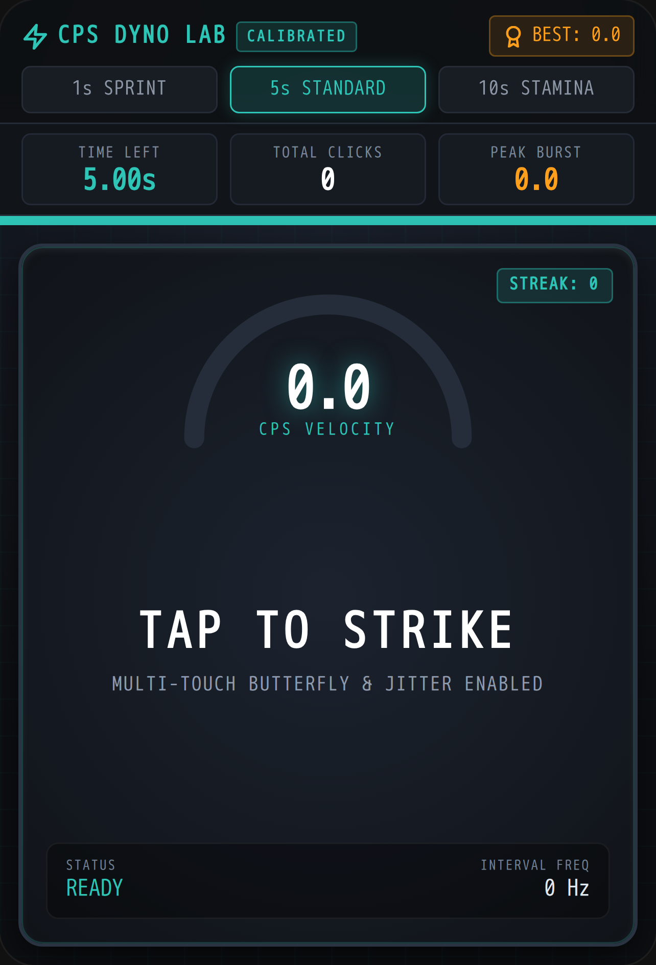TEST YOUR CPS cover