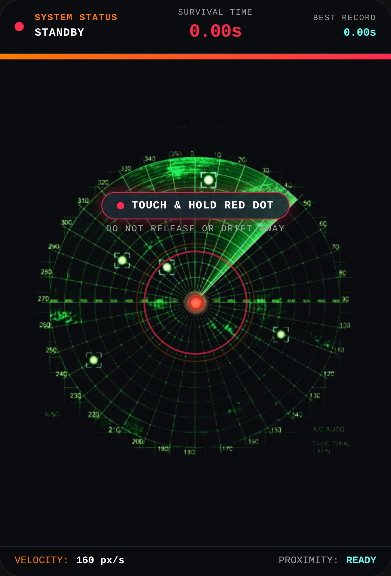 Red Dot Tracker cover