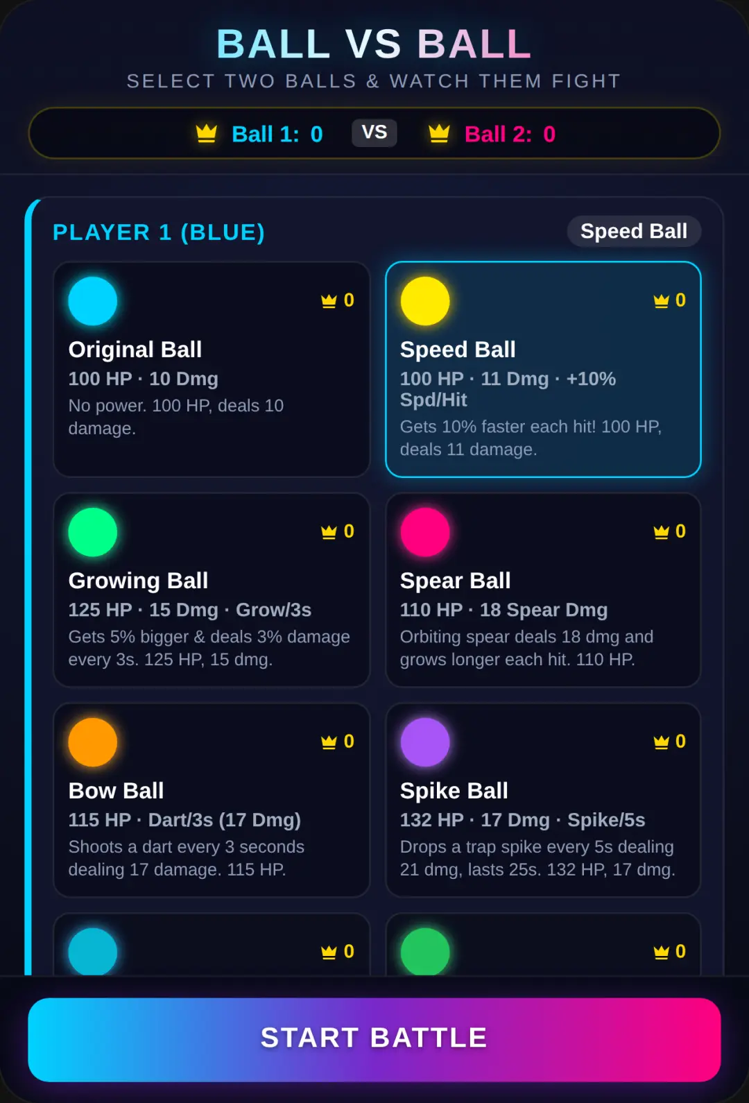 Ball vs Ball cover