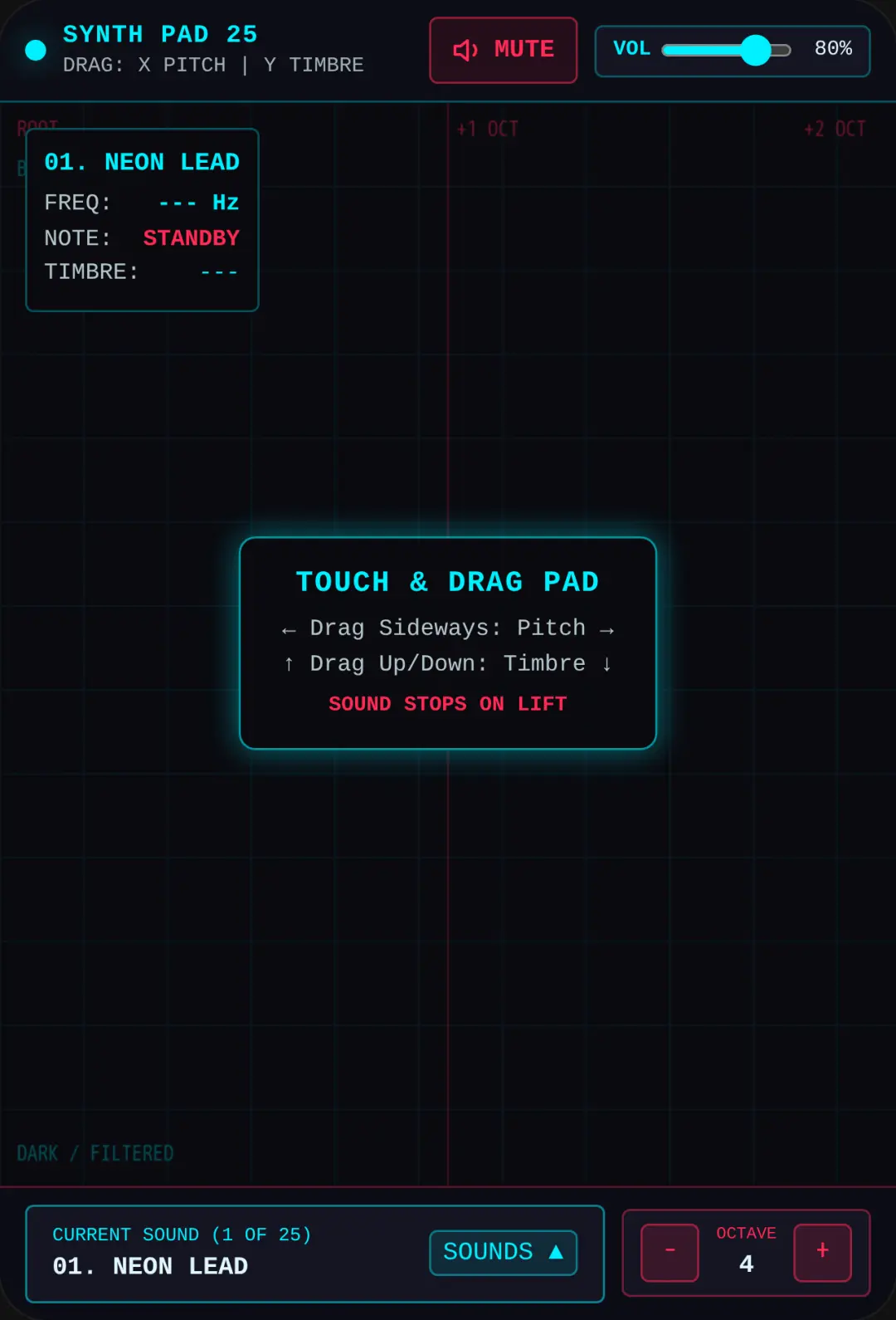 Cyber Synth Pad cover