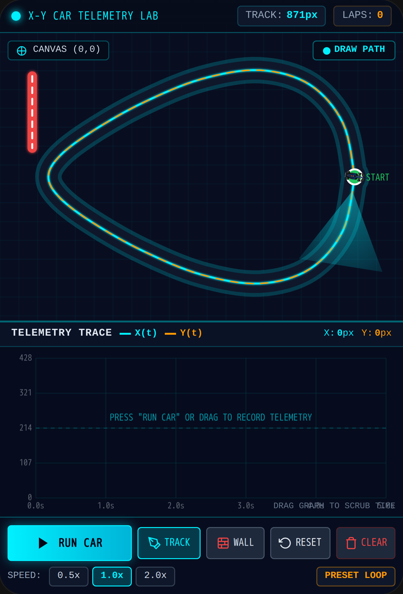 X-Y Car Telemetry Lab cover