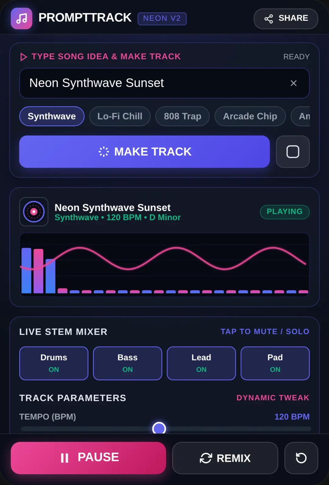 every day is the best day cover
