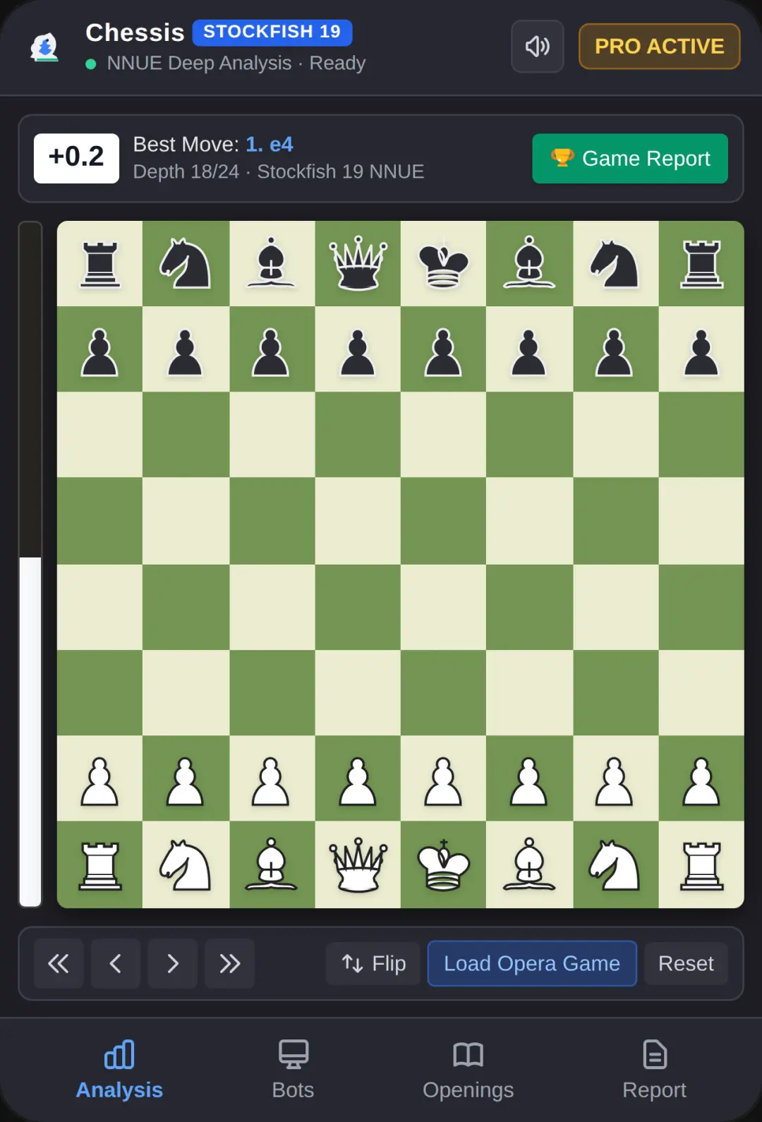 Chessis Stockfish 19 Oboyanka, you can drop out on what difficulty you want to play on. cover