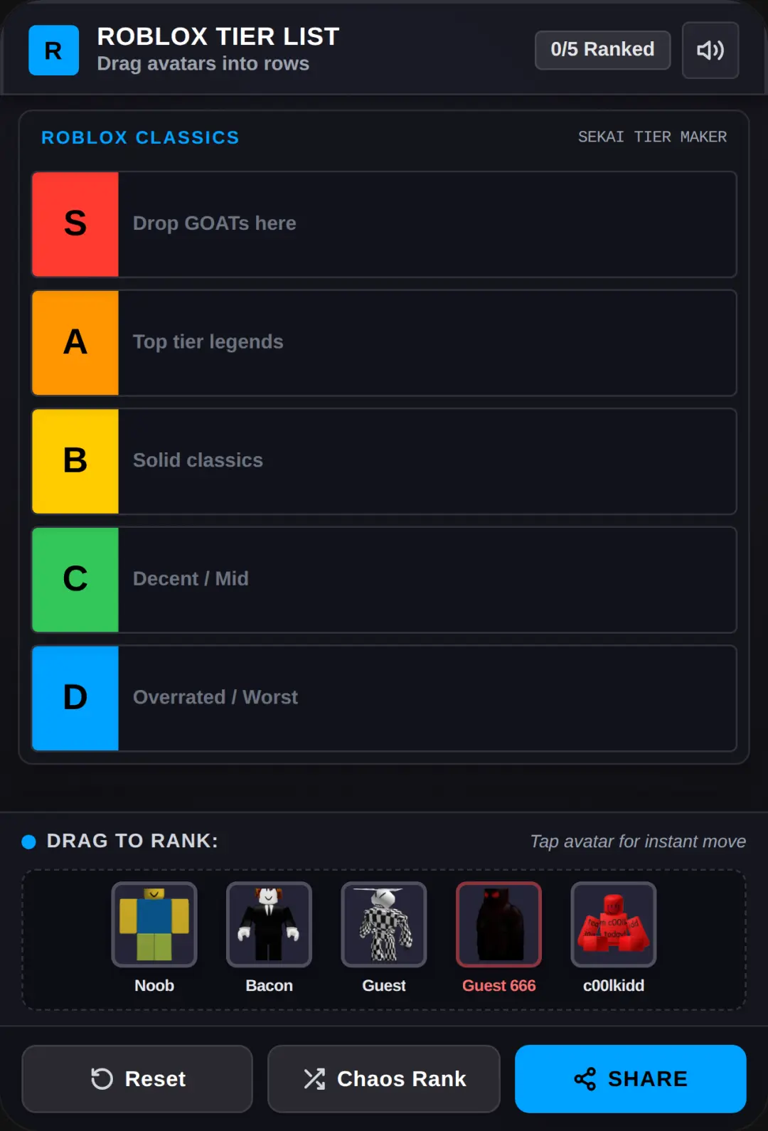 Roblox Avatar Tier List cover