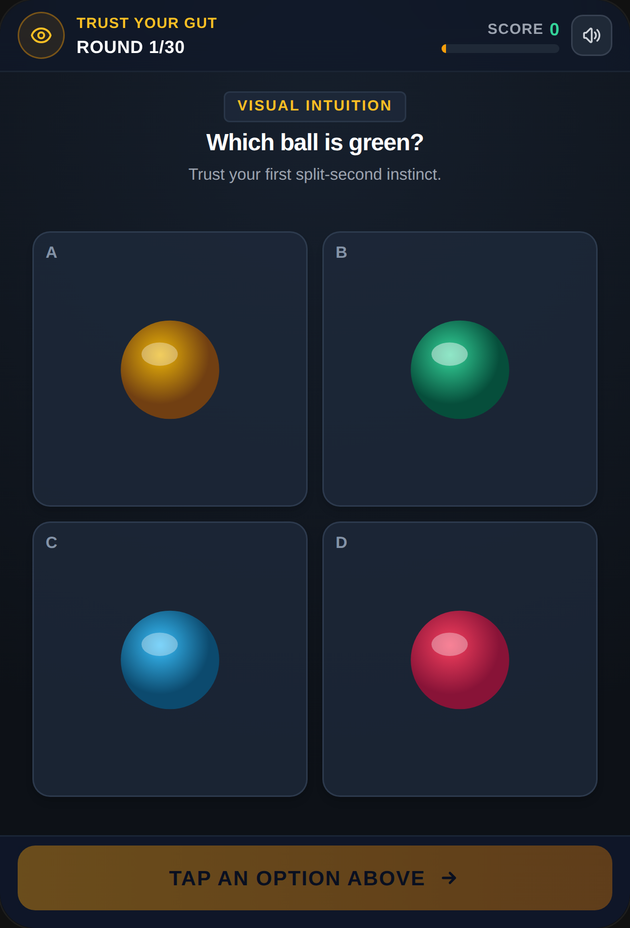 which is right? cover