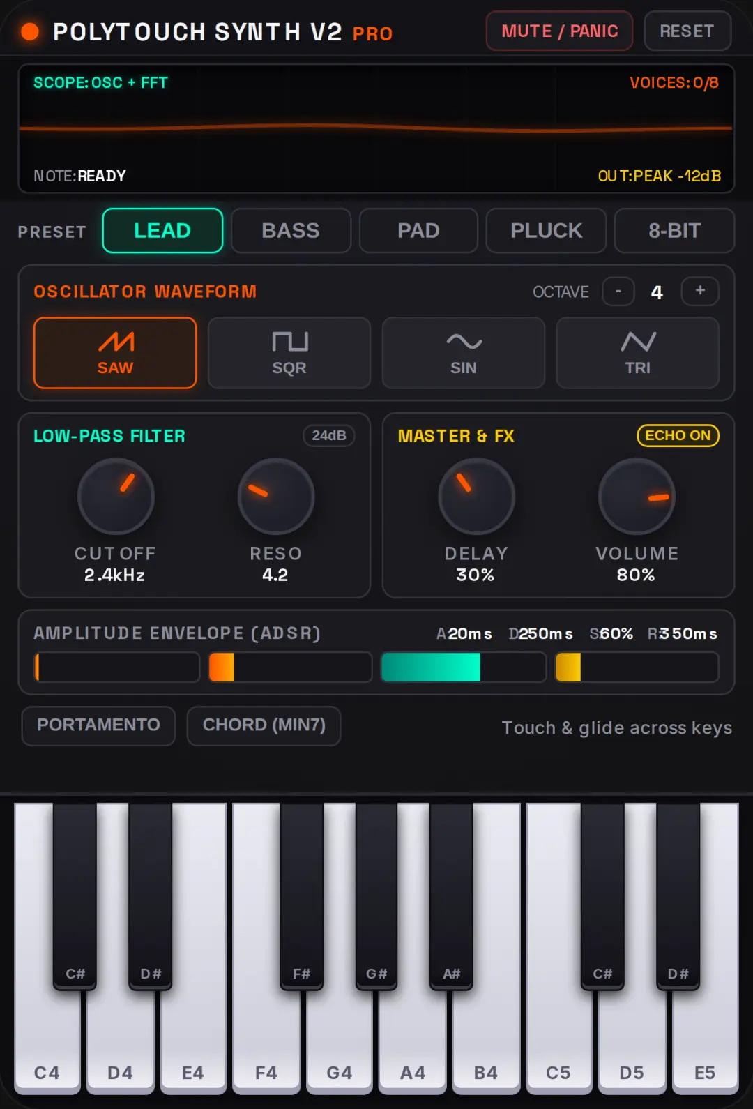 PolyTouch studio synthesizer cover