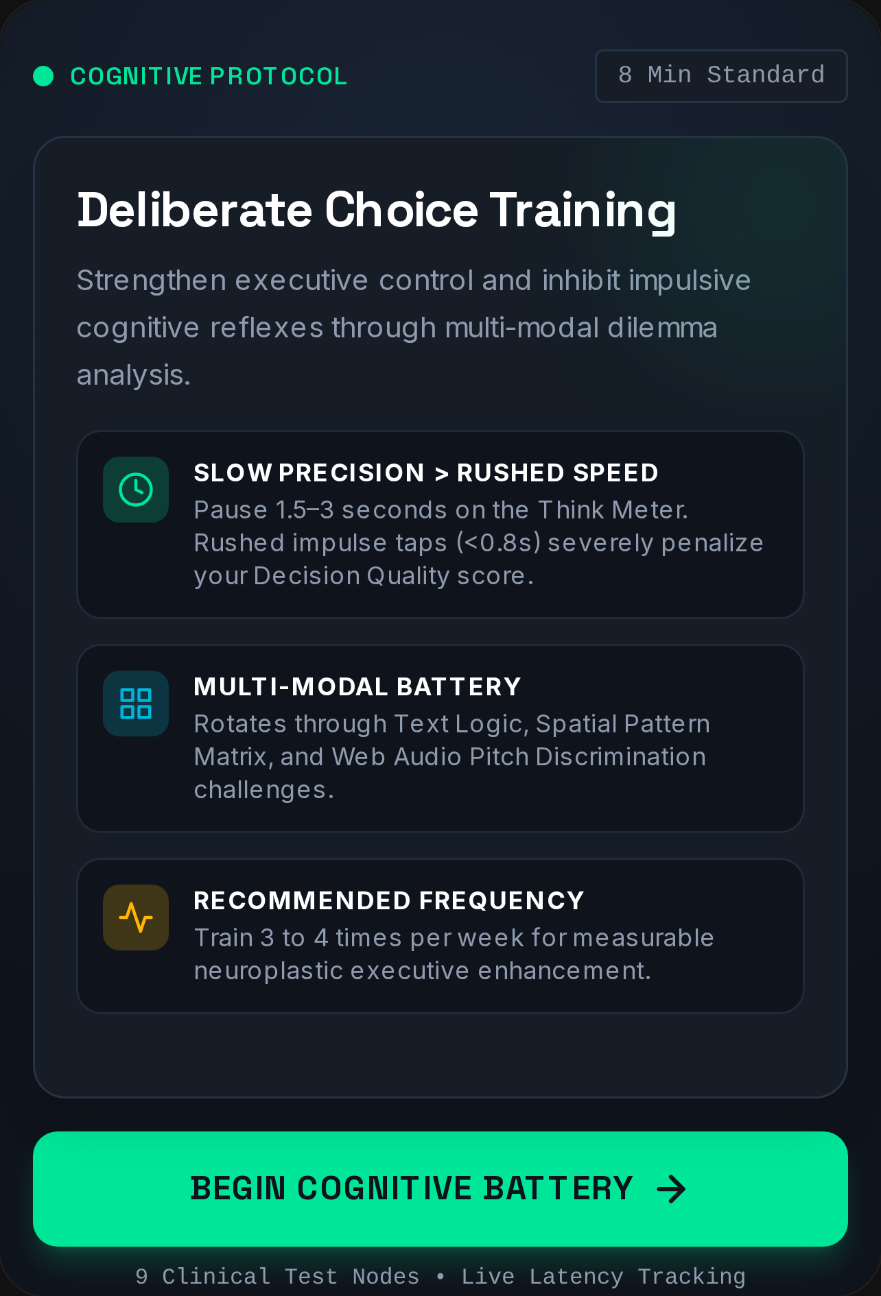 Mindful Choice Training Battery cover