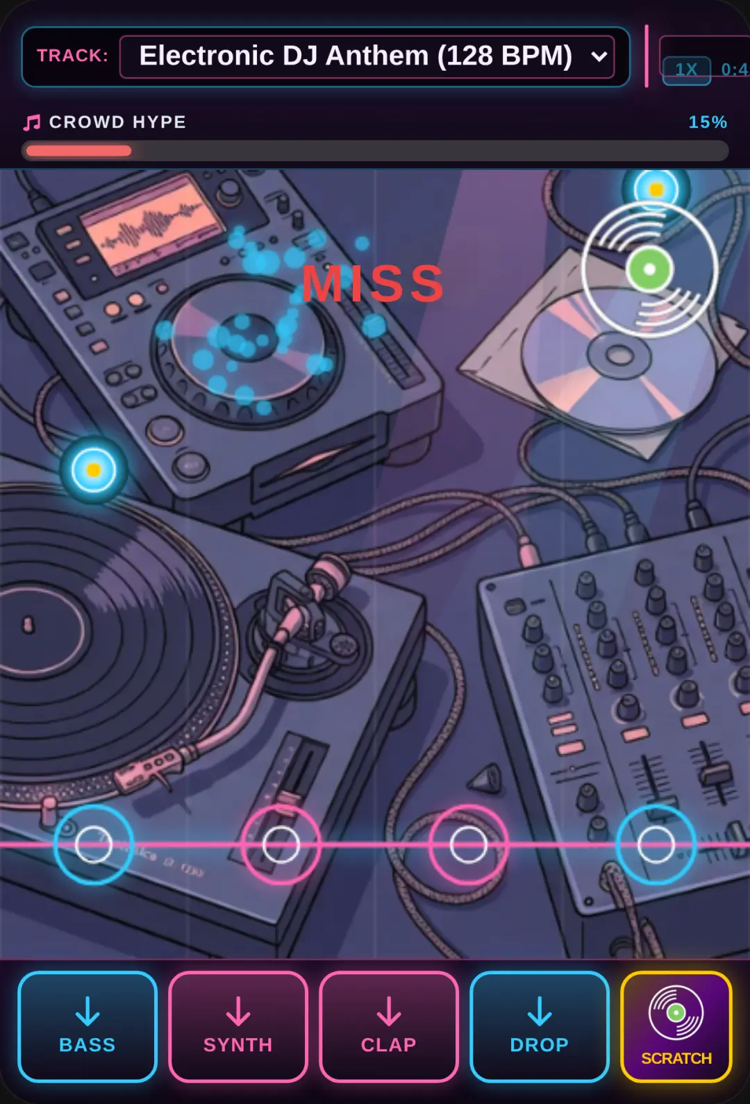 DJ Hyper Mix - Rhythm Beat Master cover