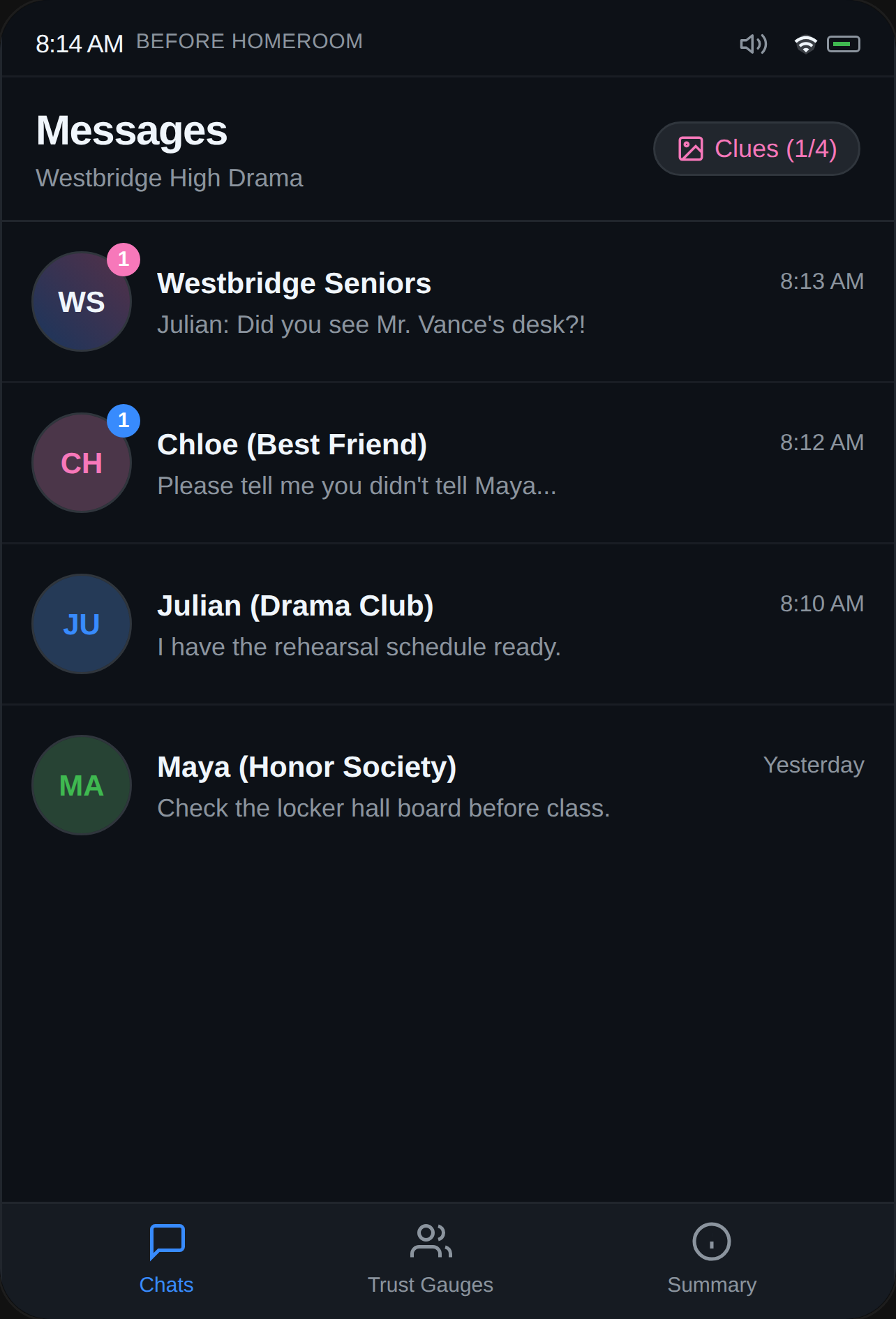 Phone Messages - Westbridge High cover