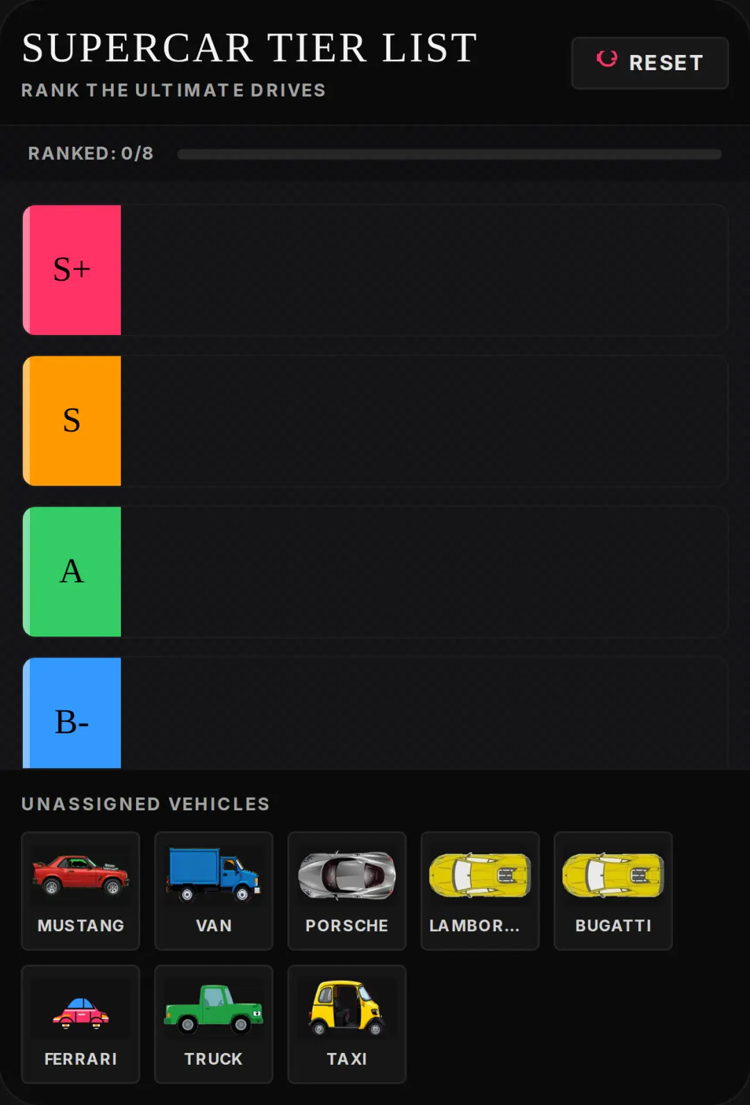 Supercar Tier List cover