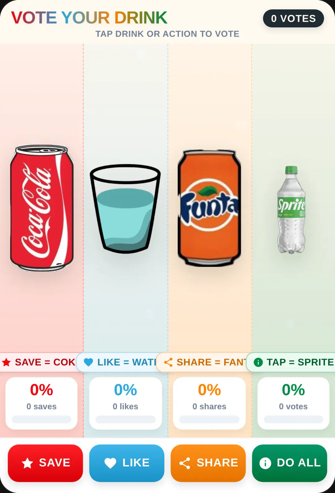 Drink Poll: Coke vs Water vs Fanta vs Sprite cover