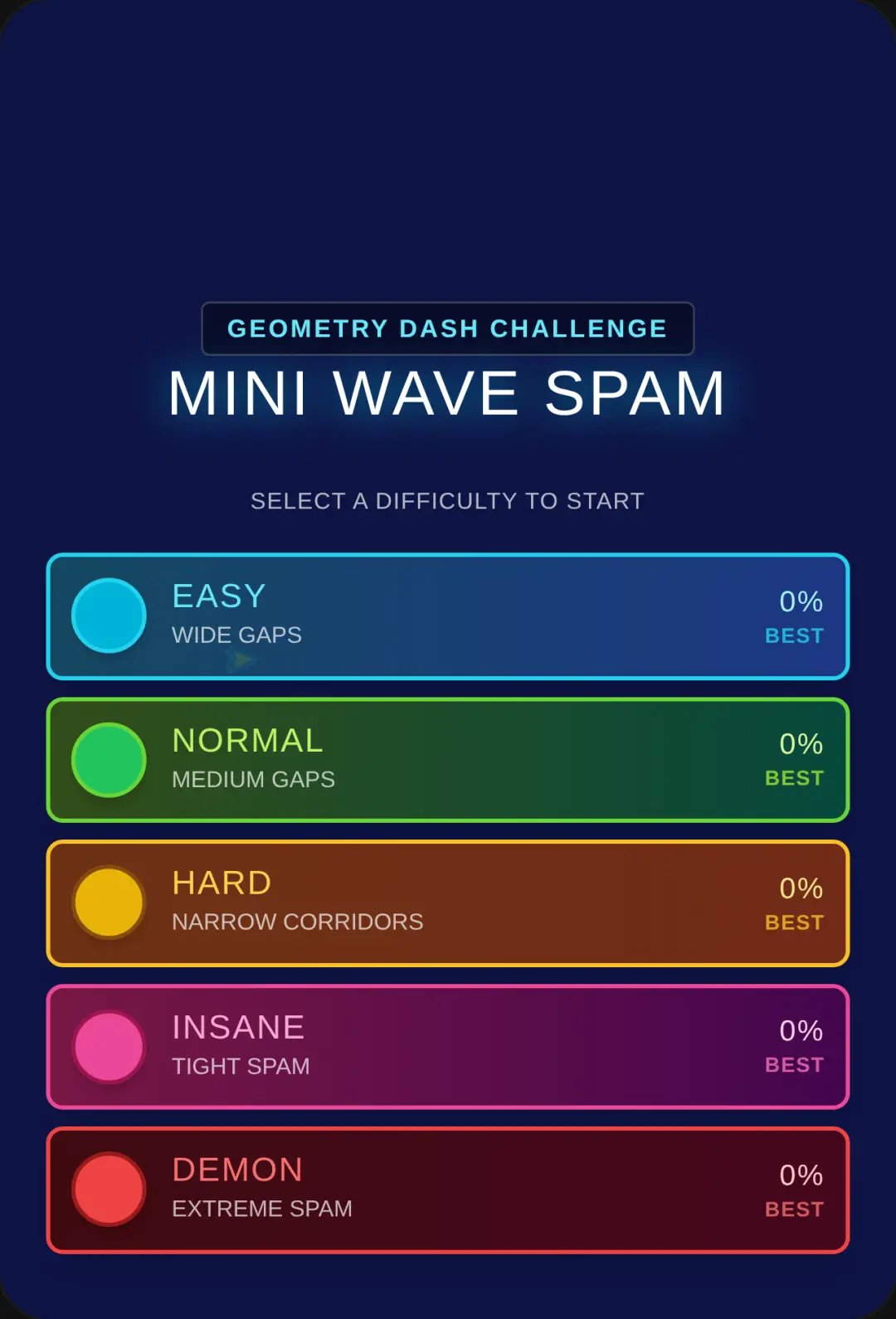 mini wave spam challenge gd geometry dash cover