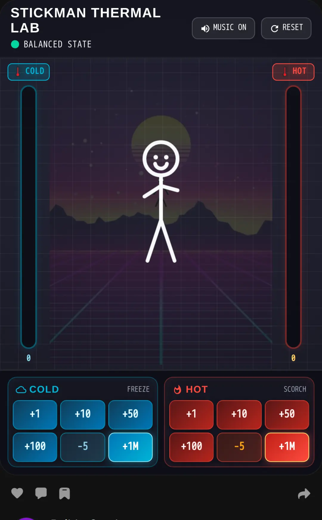 Stickman Thermal Lab cover