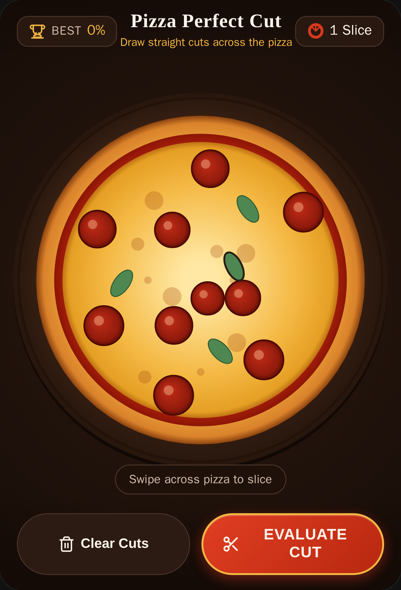 Perfect Pizza Cut cover