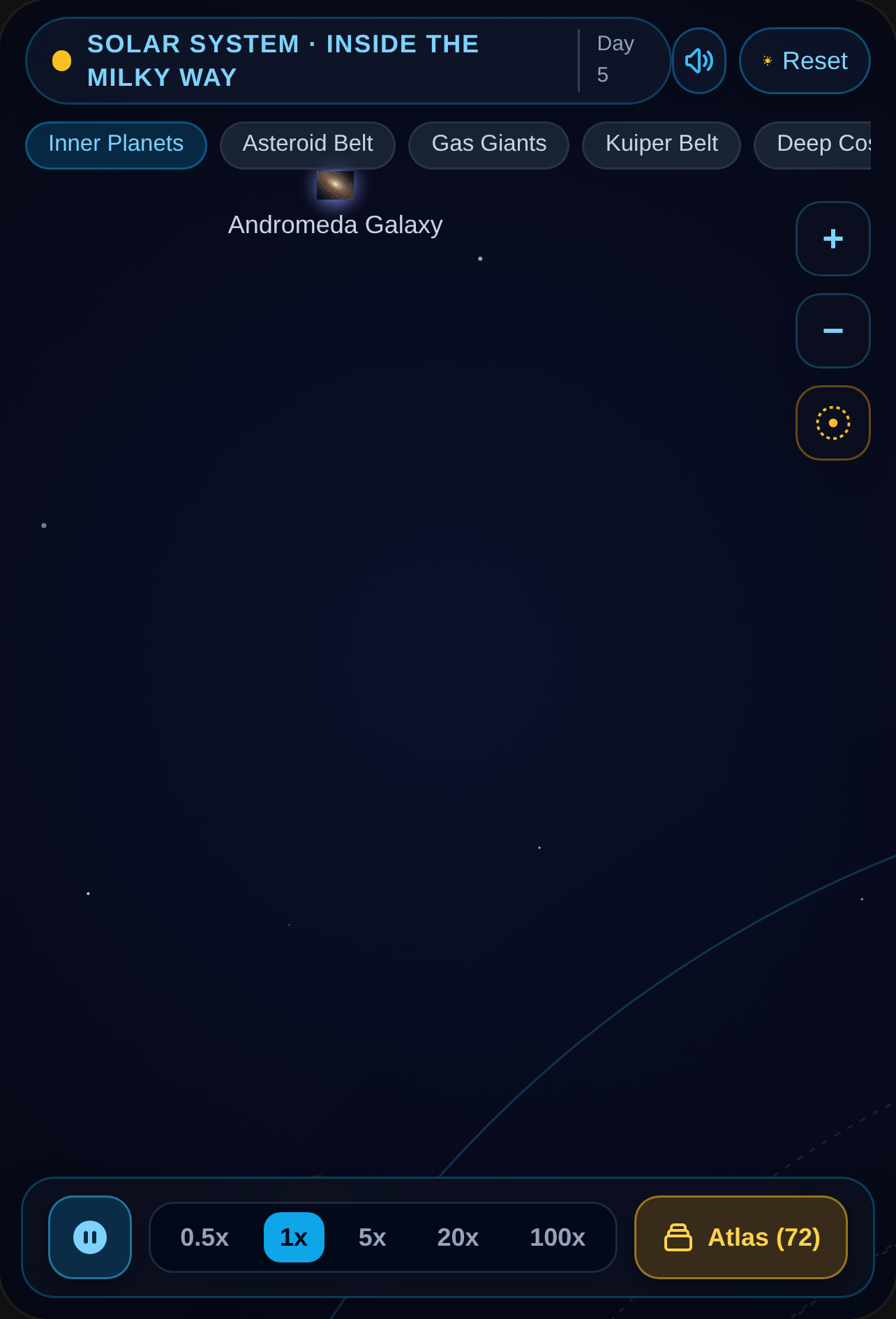 Solar System Simulator Planets Dwatf Plabets Stars Galaxies And One Black Hole Saguittarus A* cover