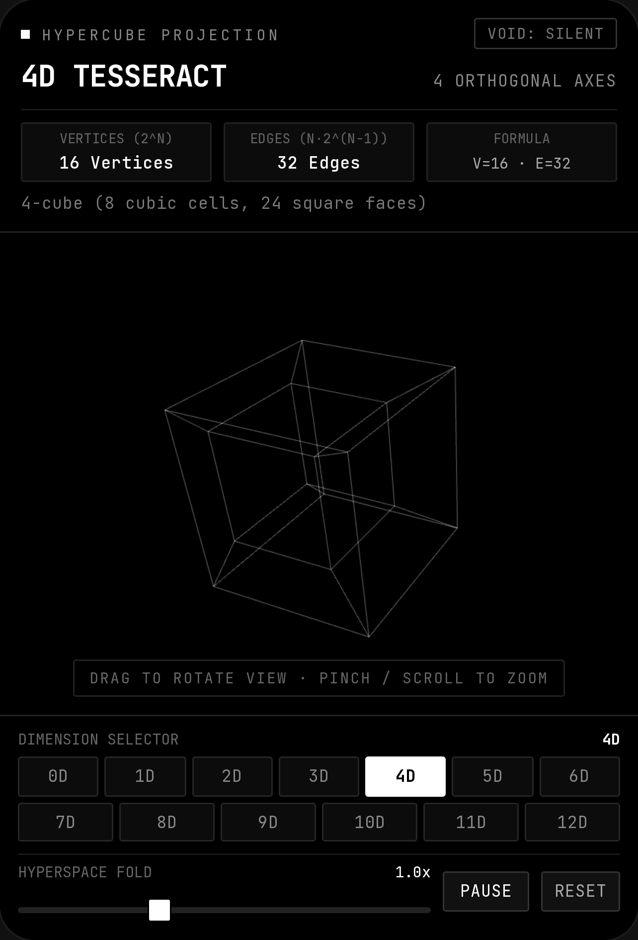 All dimensional shape cover