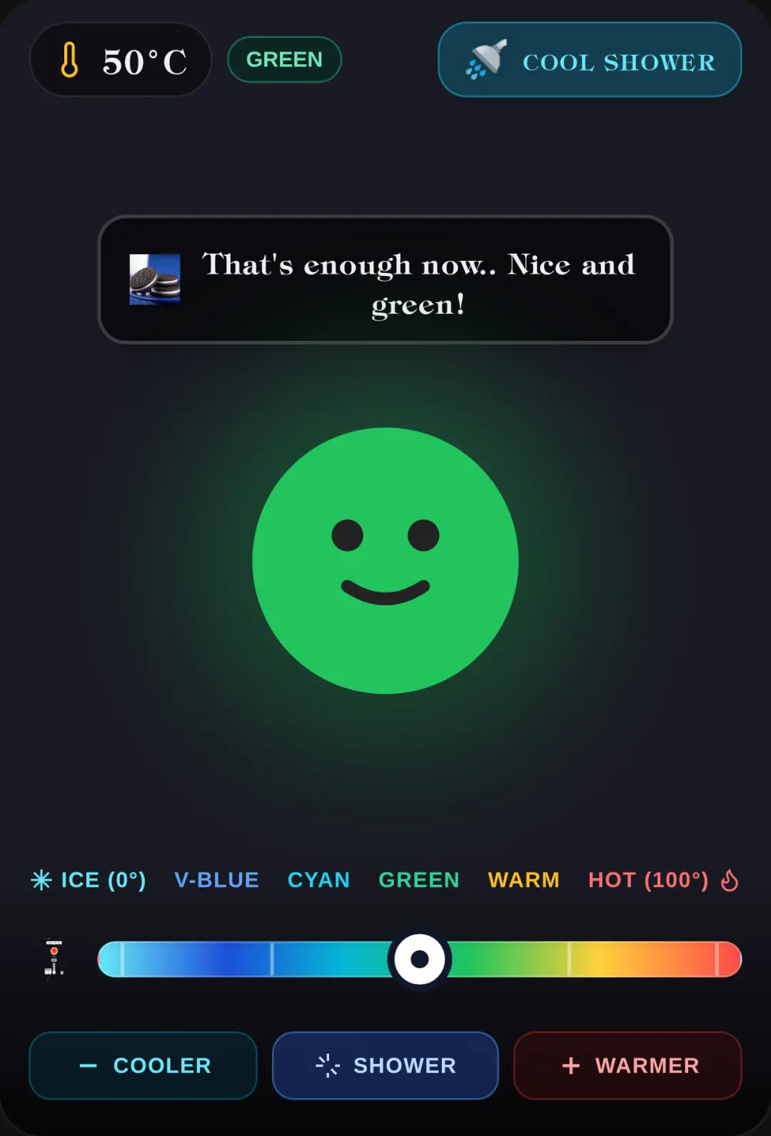 Temperature Sim cover