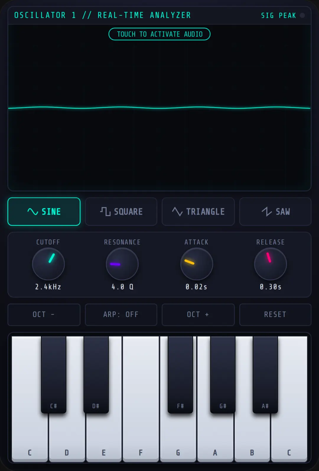 WAVE LAB SYNTHESIZER cover