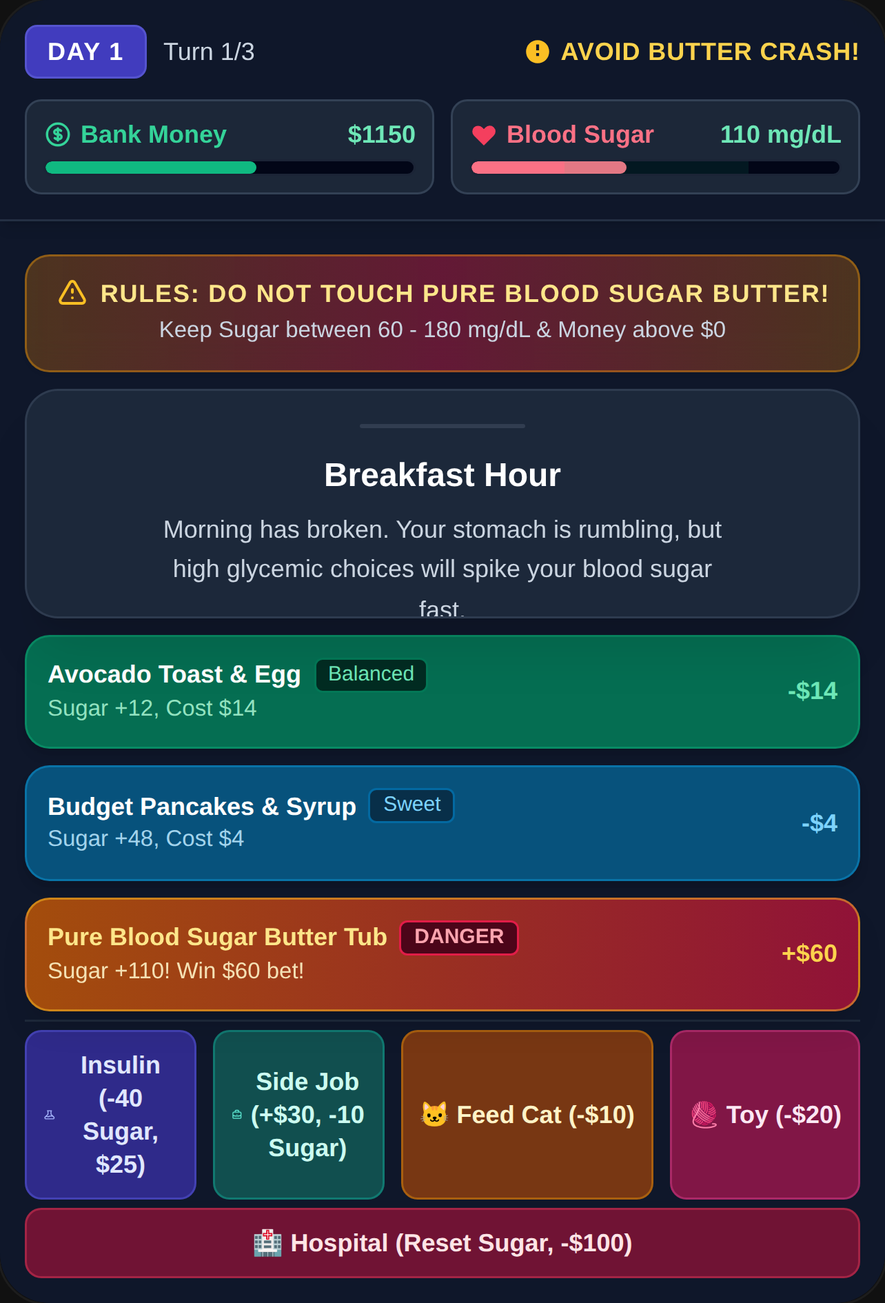 Blood Sugar Butter - Survival Balance cover